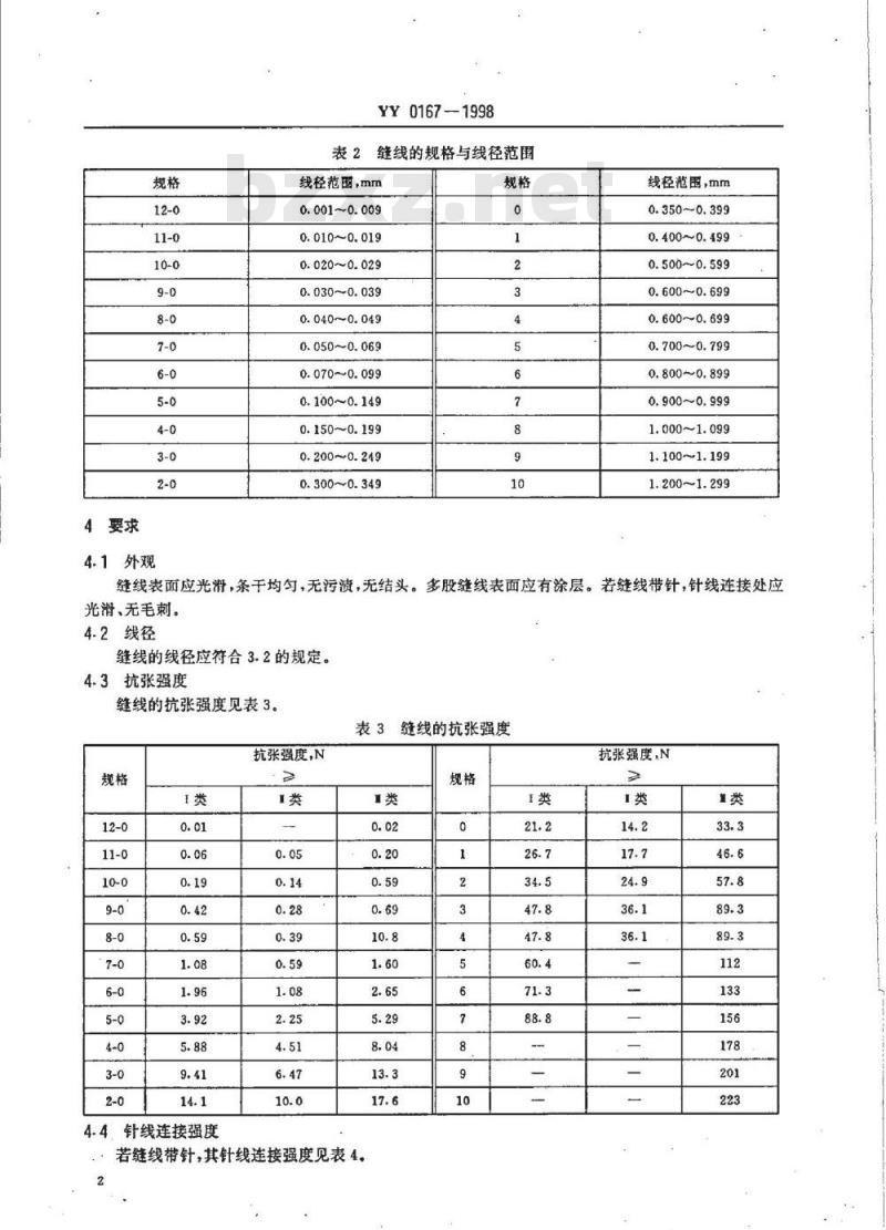 YY 0167-1998 非吸收性外科缝线