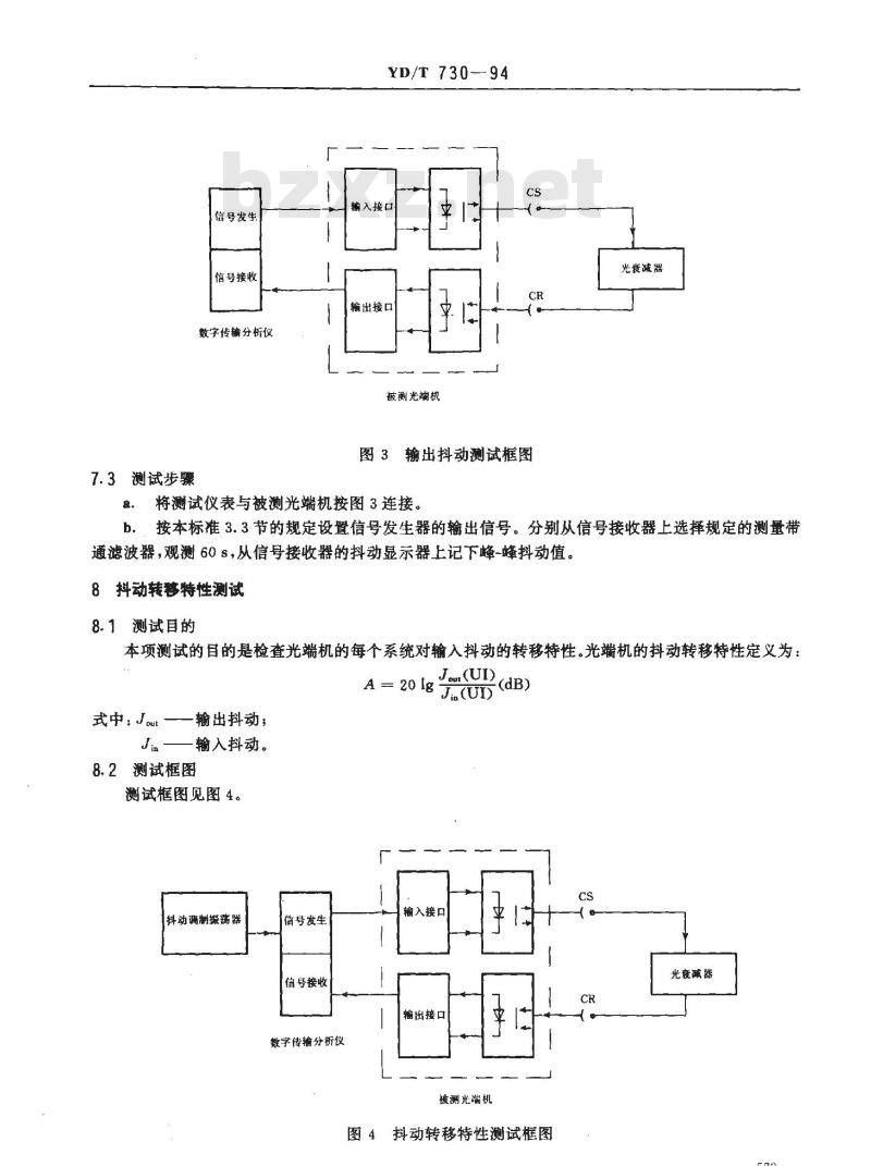 YD/T 730-1994 光端机技术指标测试方法