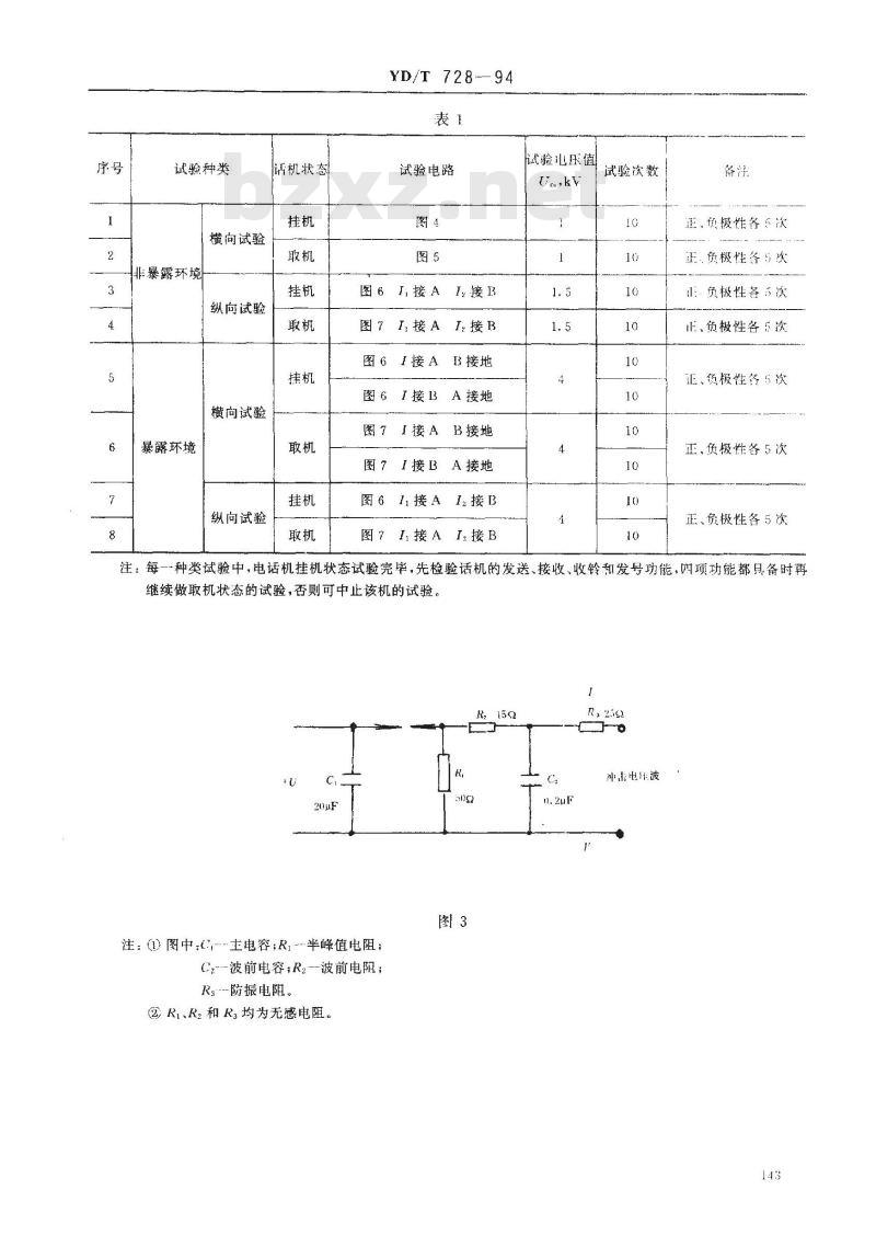 YD/T 728-1994 电话机防雷技术要求及测试方法