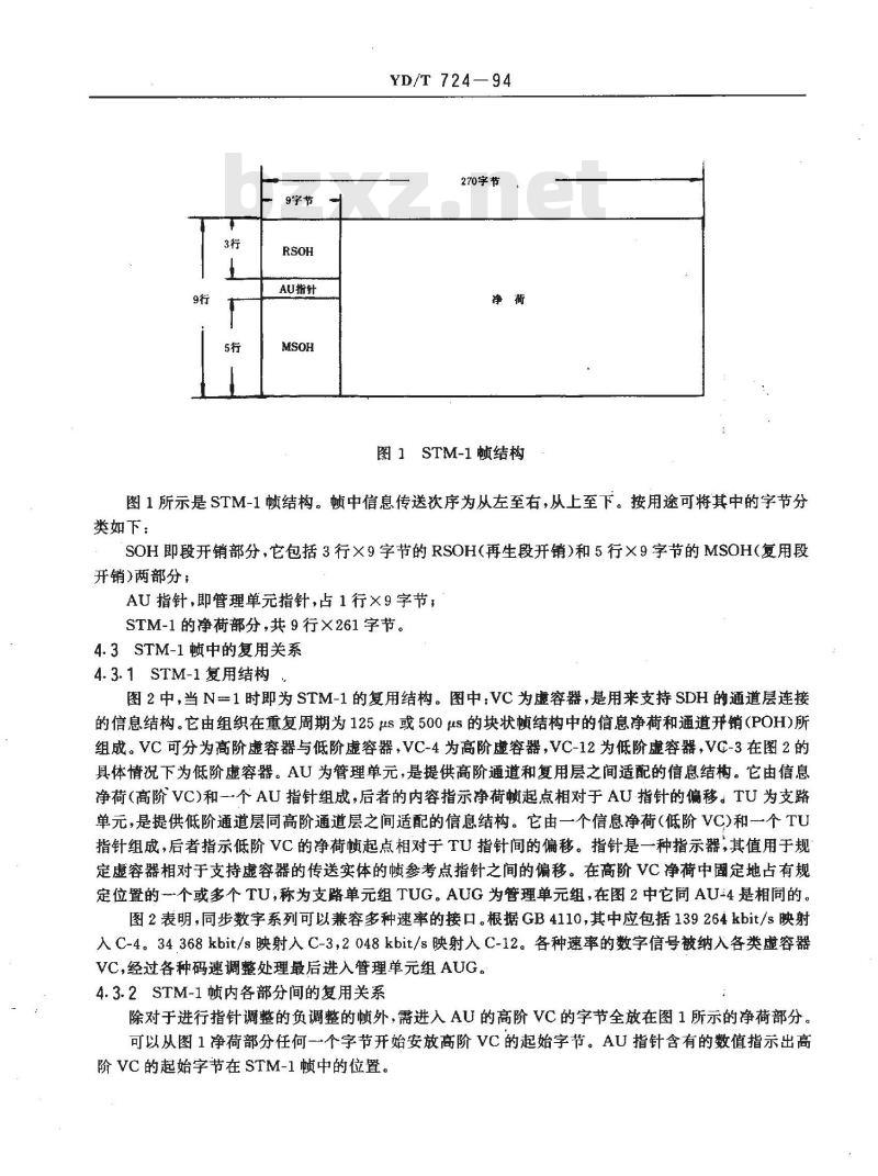 YD/T 724-1994 同步传送模块STM-1,STM-4的帧结构和复用方法