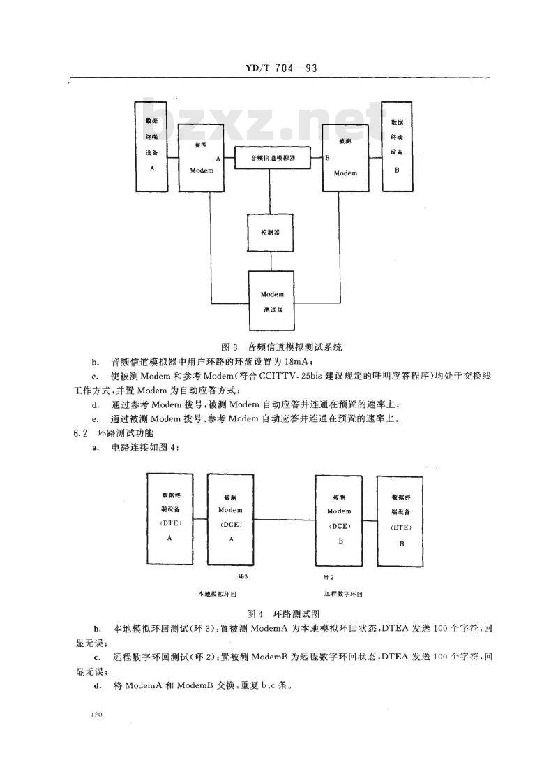 YD/T 704-1993 话音频带调制解调器检验测试方法