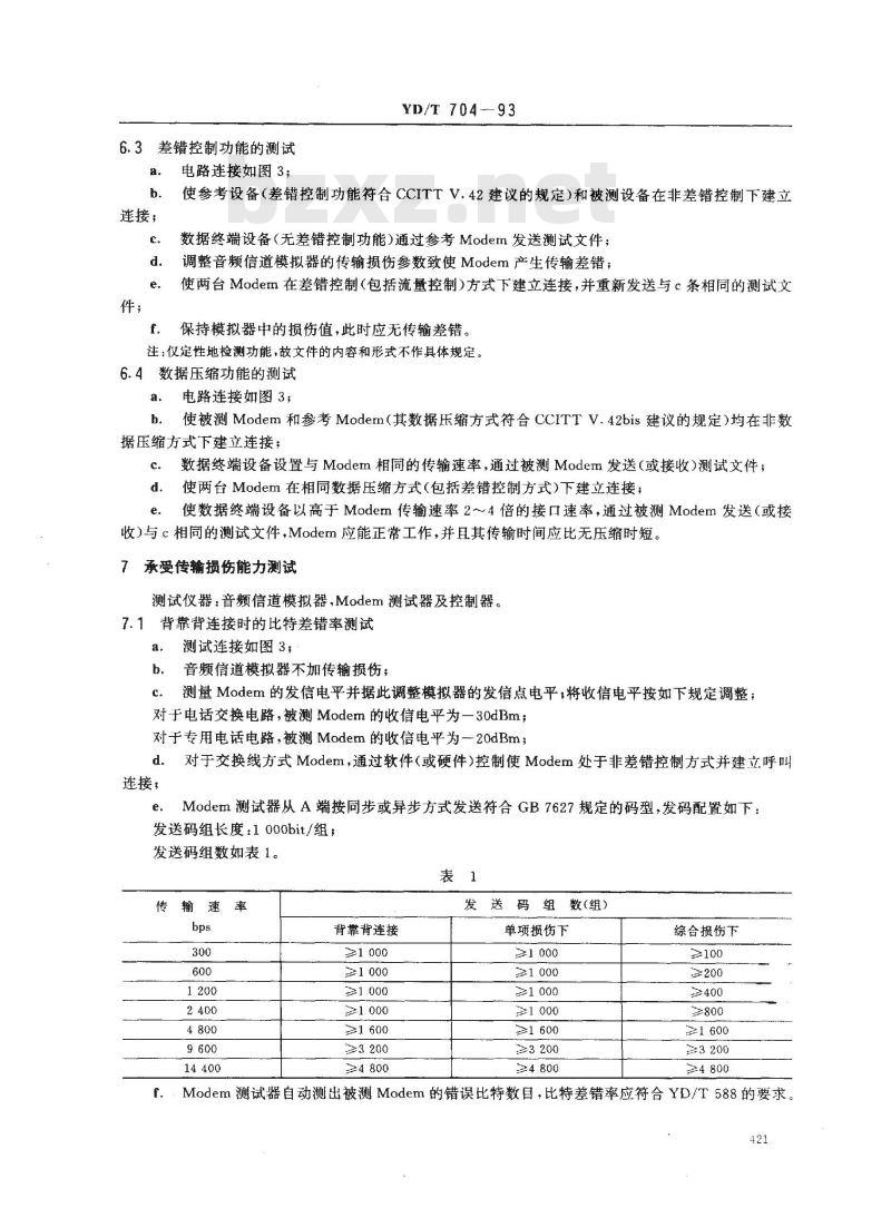 YD/T 704-1993 话音频带调制解调器检验测试方法