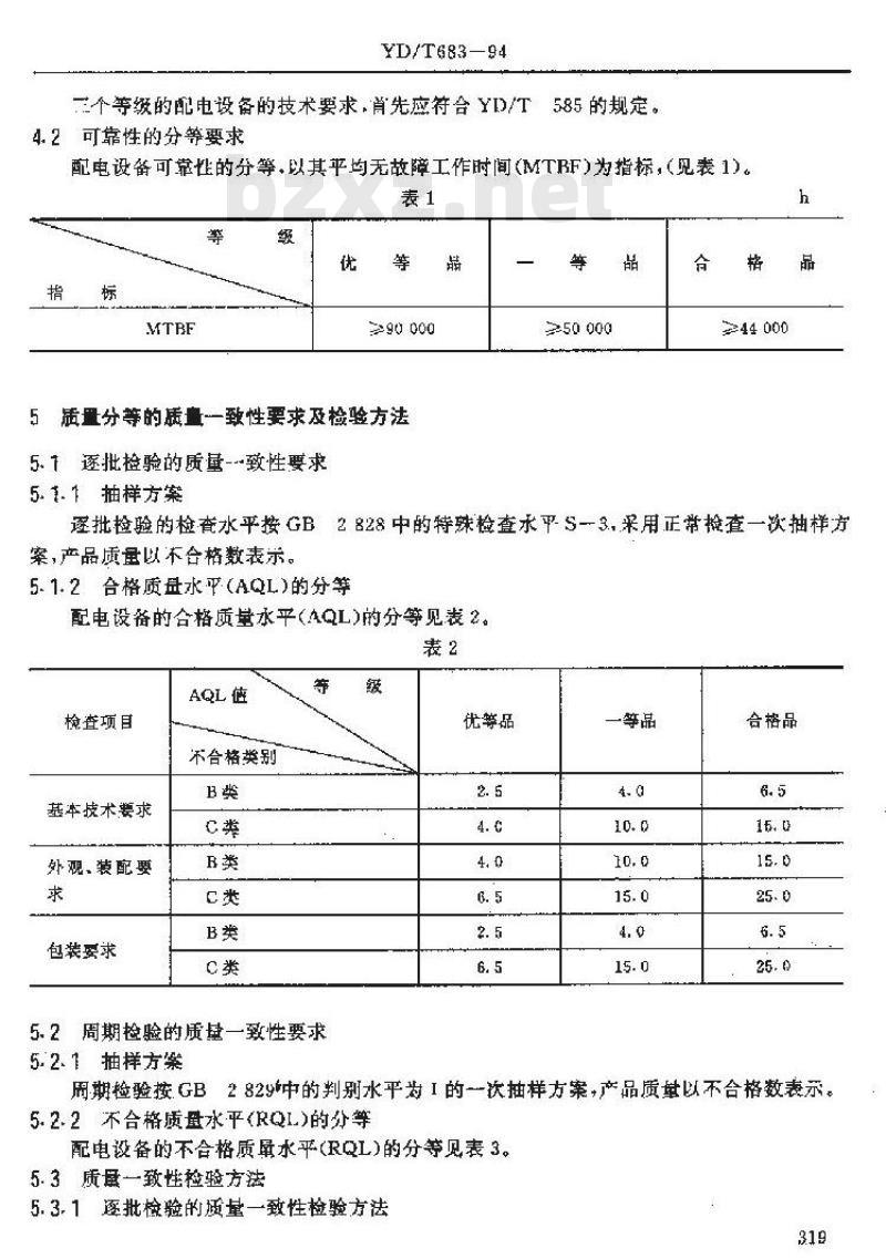 YD/T 683-1994 通信用配电设备质量分等标准