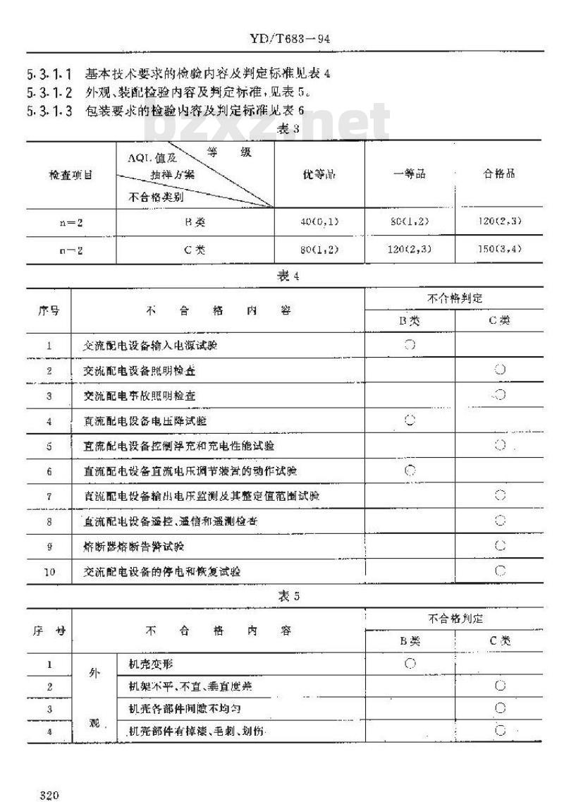 YD/T 683-1994 通信用配电设备质量分等标准