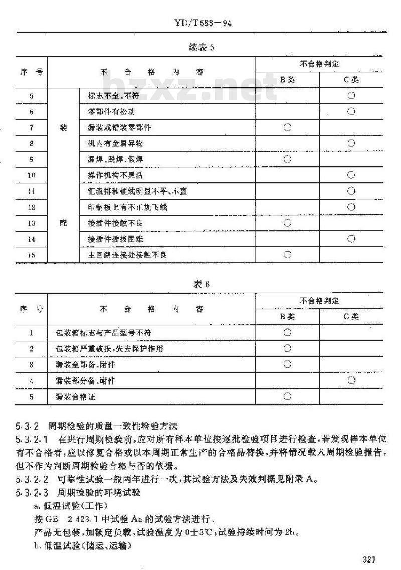 YD/T 683-1994 通信用配电设备质量分等标准