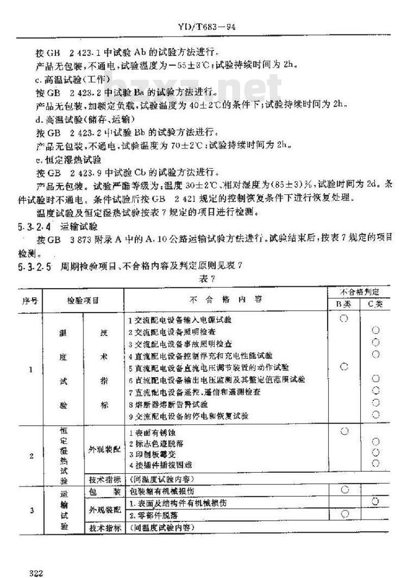 YD/T 683-1994 通信用配电设备质量分等标准