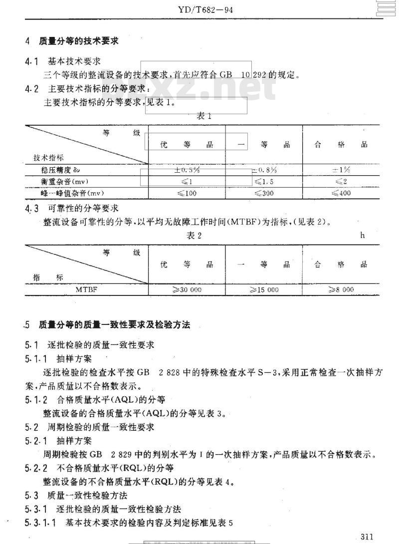 YD/T 682-1994 通信用半导体整流设备质量分等标准