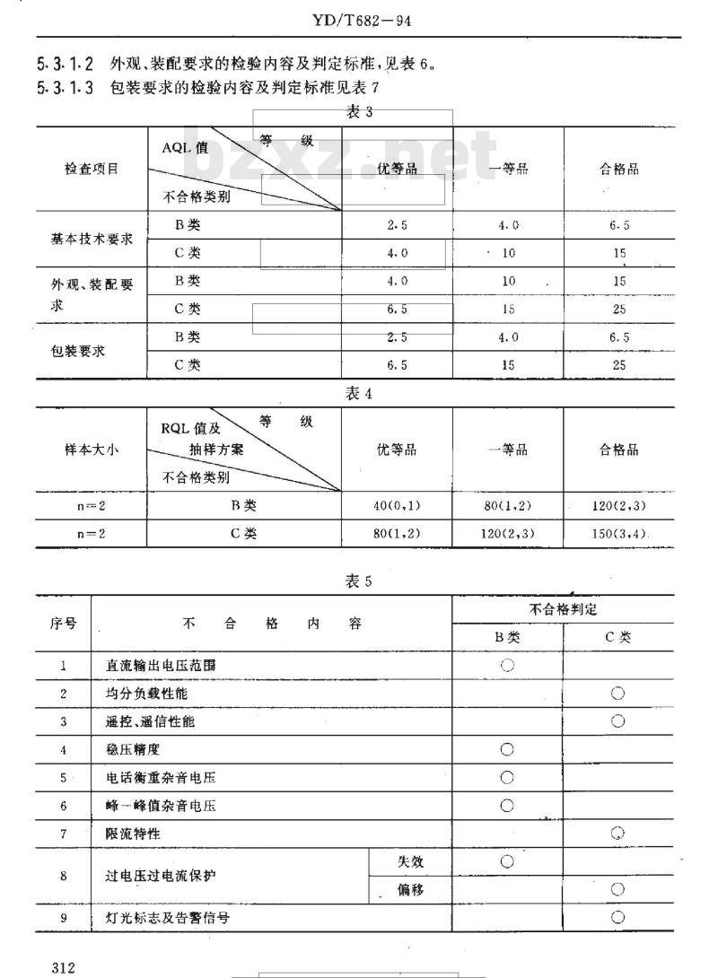 YD/T 682-1994 通信用半导体整流设备质量分等标准