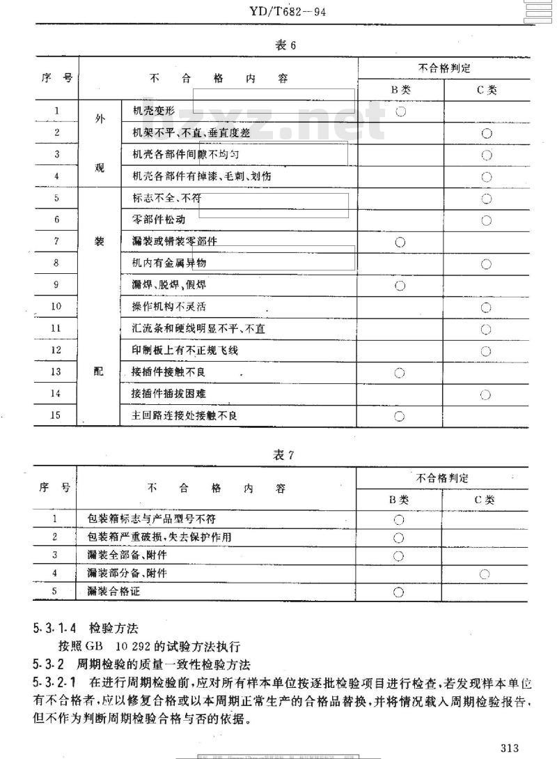 YD/T 682-1994 通信用半导体整流设备质量分等标准