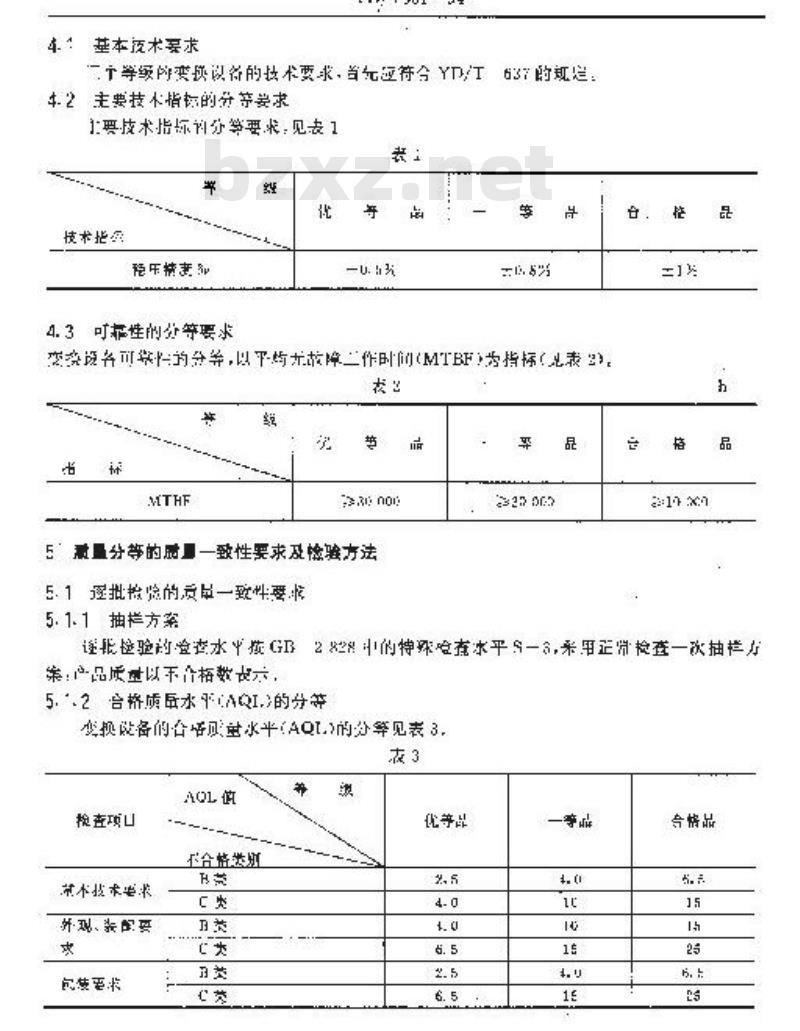 YD/T 681-1994 通信用直流━直流变换设备质量分等标准