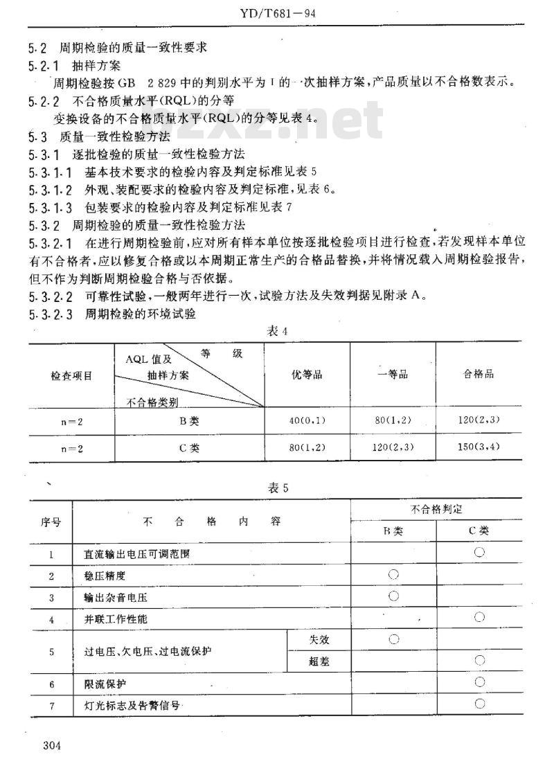 YD/T 681-1994 通信用直流━直流变换设备质量分等标准