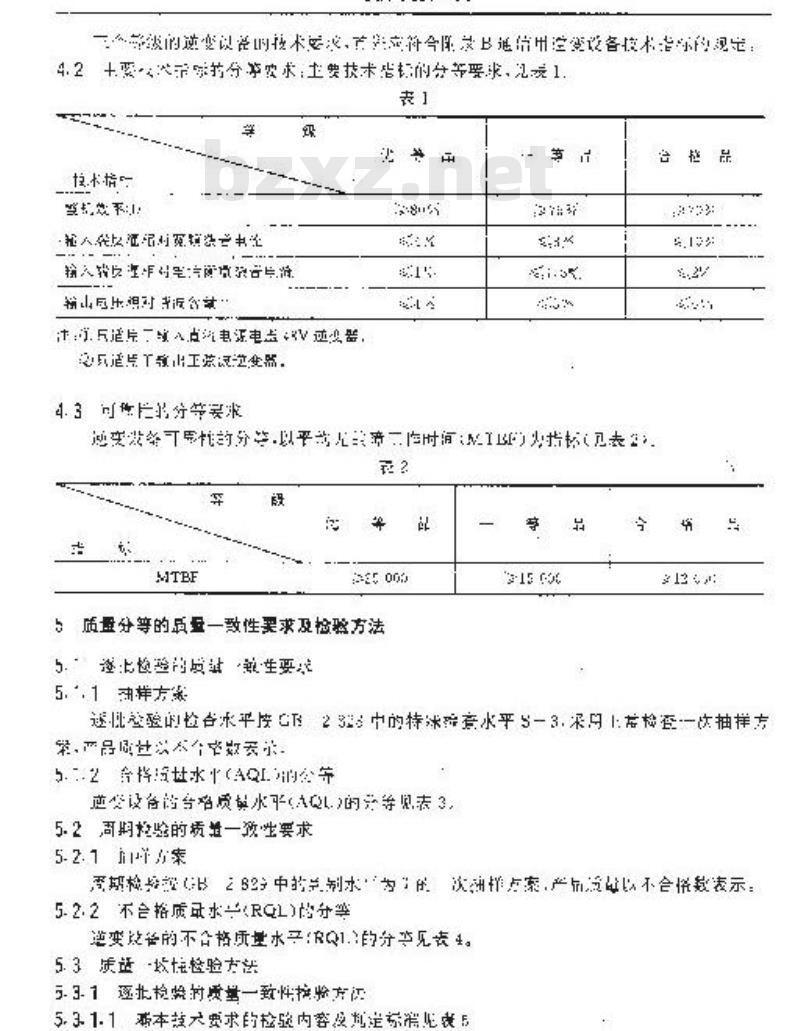 YD/T 680-1994 通信用逆变设备质量分等标准