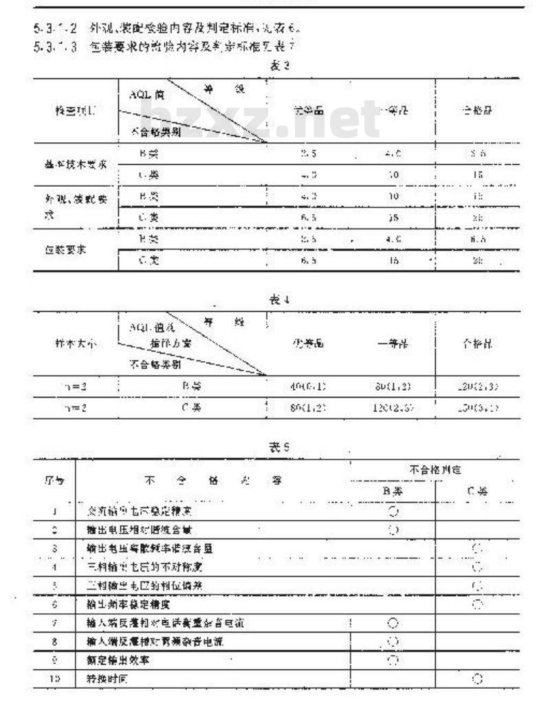 YD/T 680-1994 通信用逆变设备质量分等标准