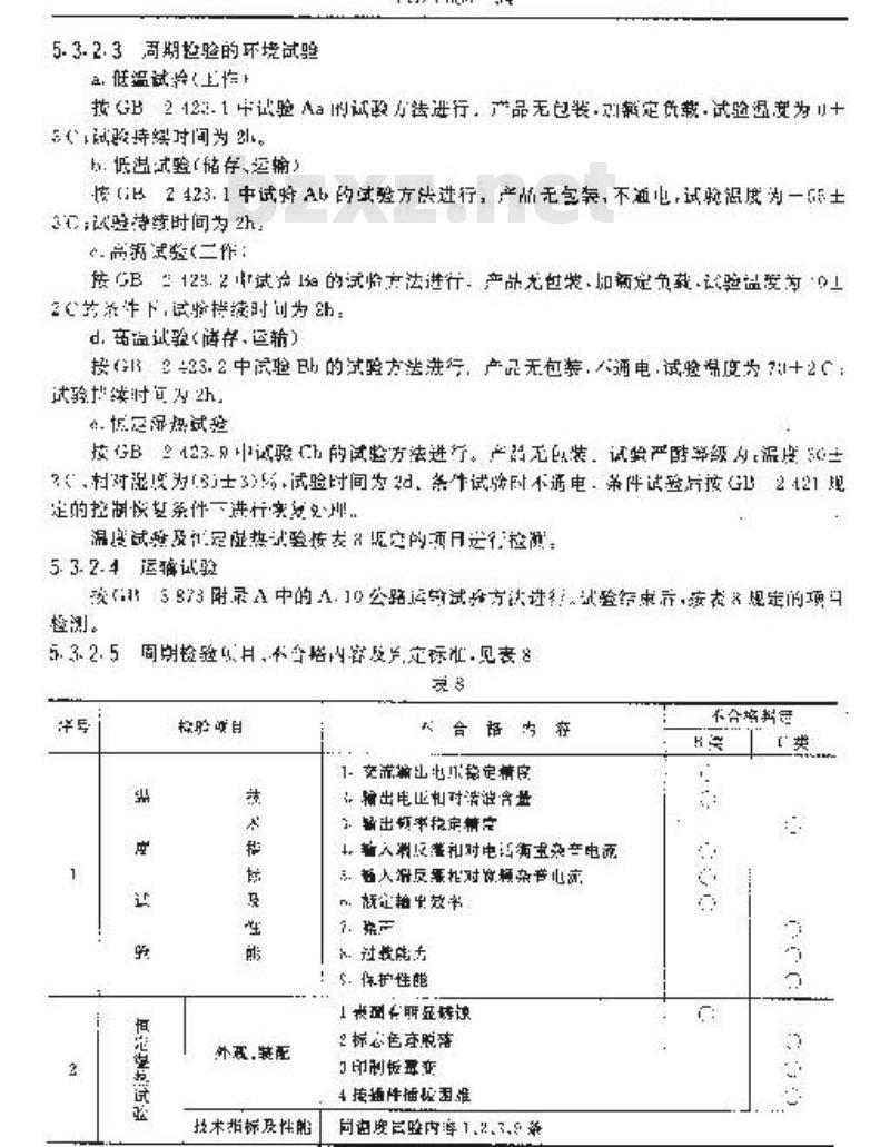 YD/T 680-1994 通信用逆变设备质量分等标准