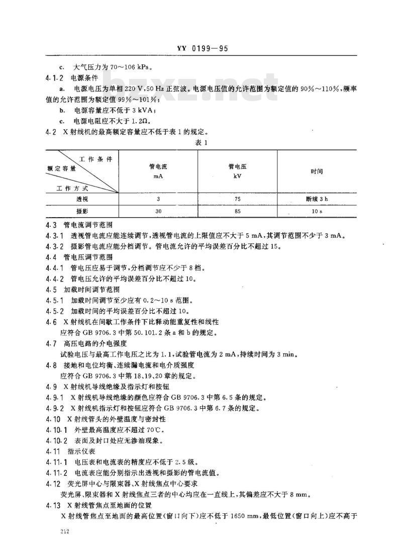YY 0199-1995 30mA医用诊断X射线机