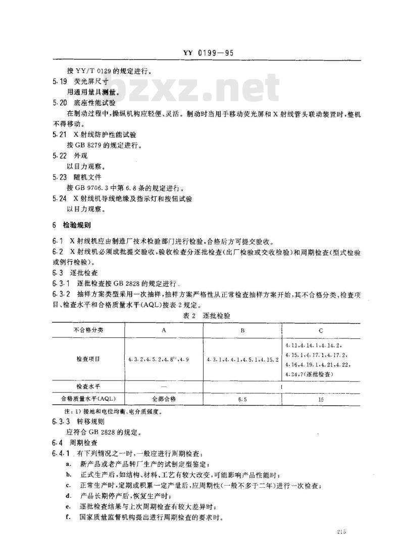 YY 0199-1995 30mA医用诊断X射线机