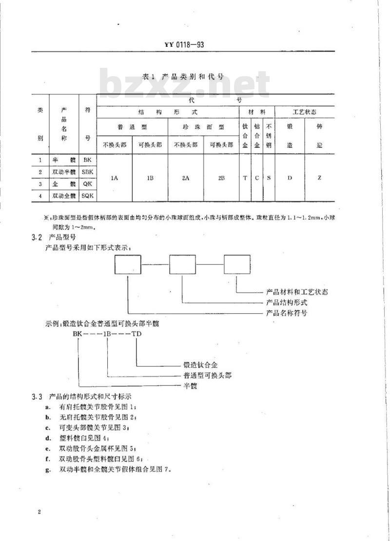 YY 0118-1993 髋关节假体