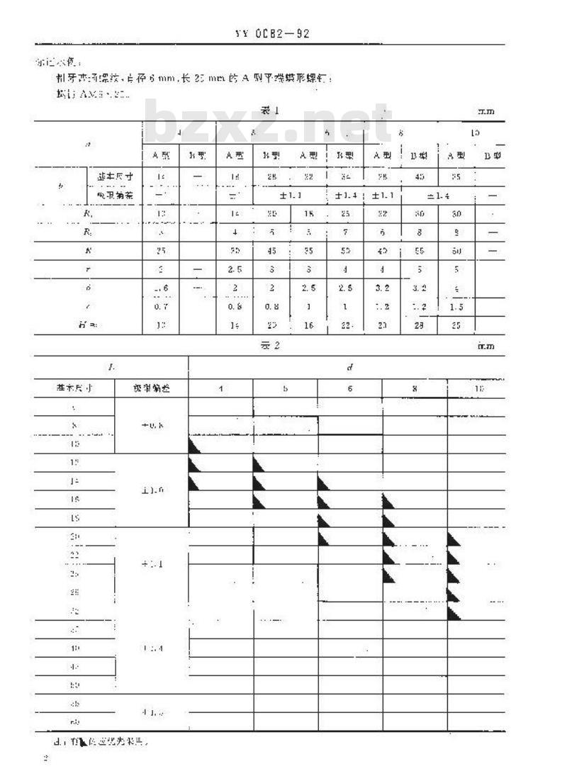 YY 0082-1992 平端蝶形螺钉