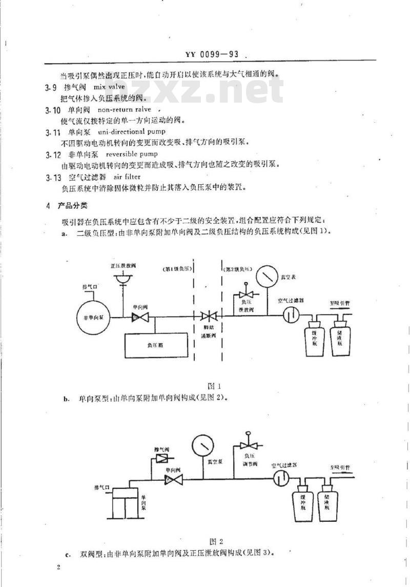 YY 0099-1993 电动流产吸引器