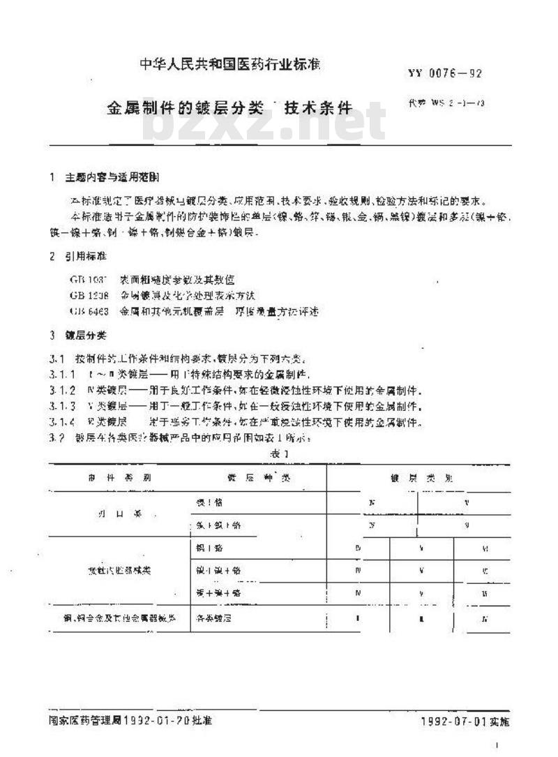 YY 0076-1992 金属制件的镀层分类 技术条件