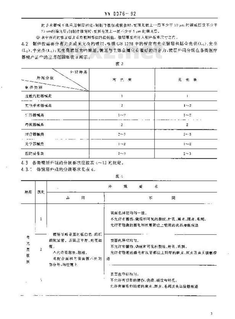 YY 0076-1992 金属制件的镀层分类 技术条件