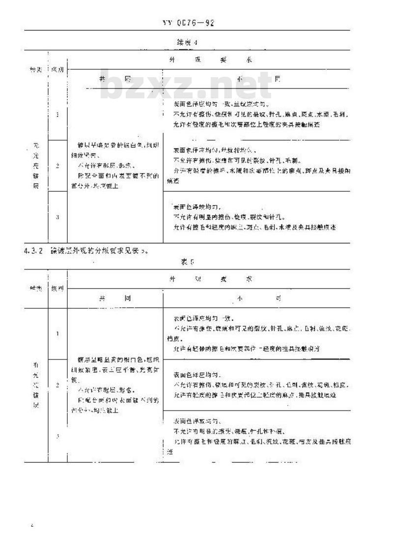YY 0076-1992 金属制件的镀层分类 技术条件