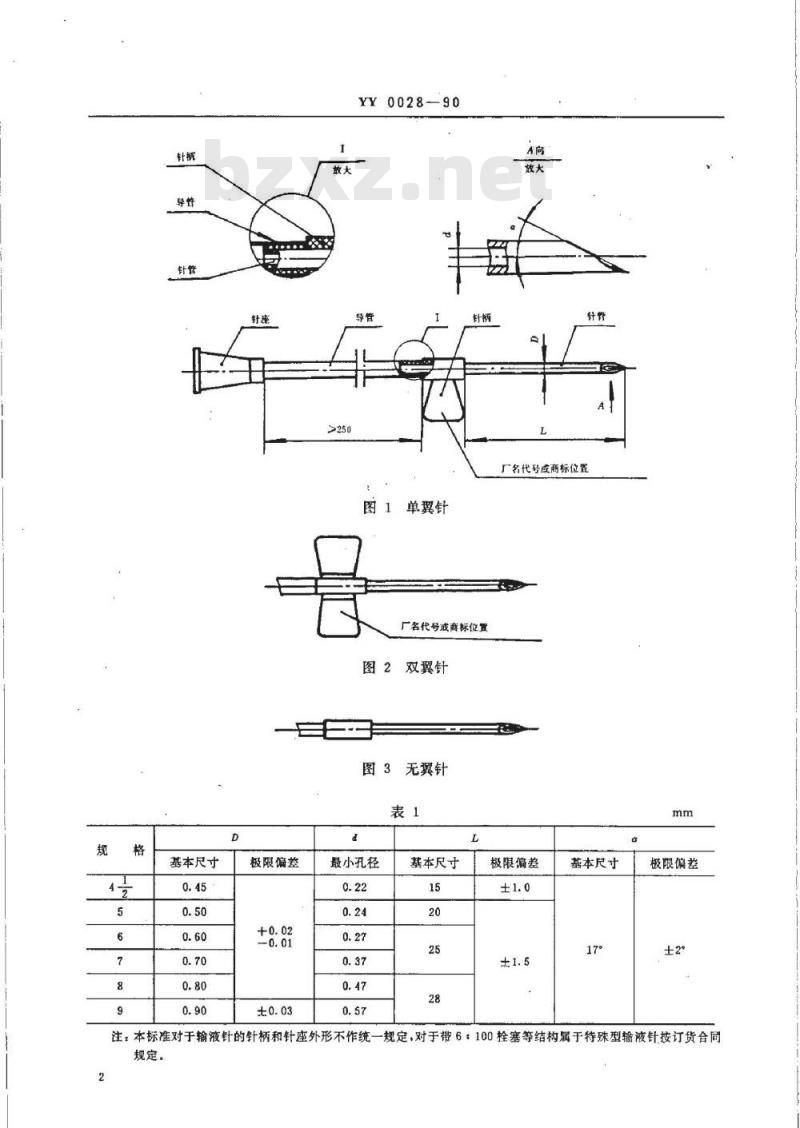 YY 0028-1990 一次性使用静脉输液针