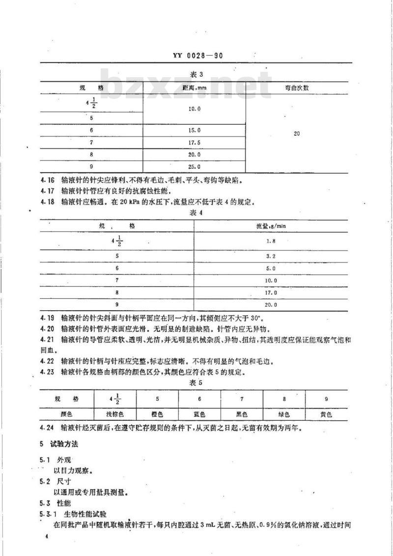 YY 0028-1990 一次性使用静脉输液针