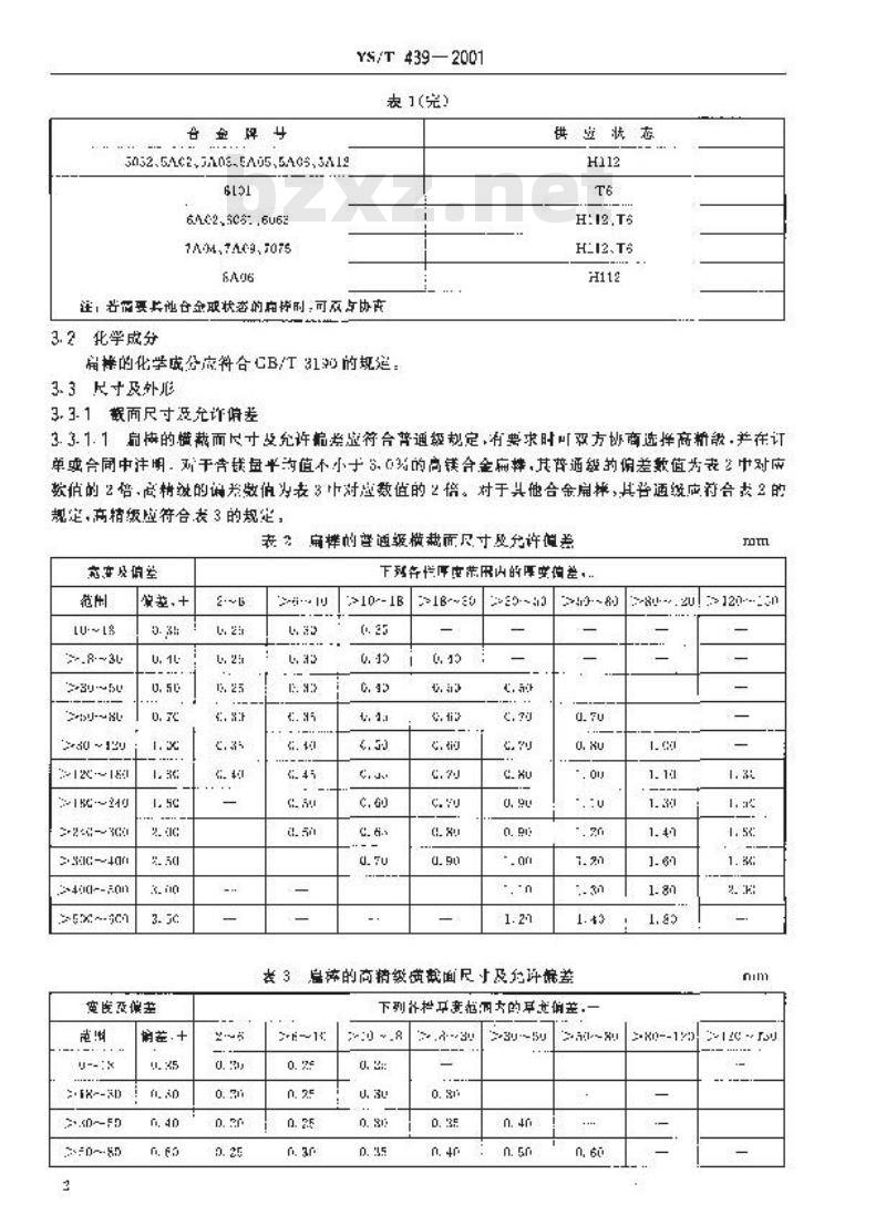 YS/T 439-2001 铝及铝合金挤压扁棒