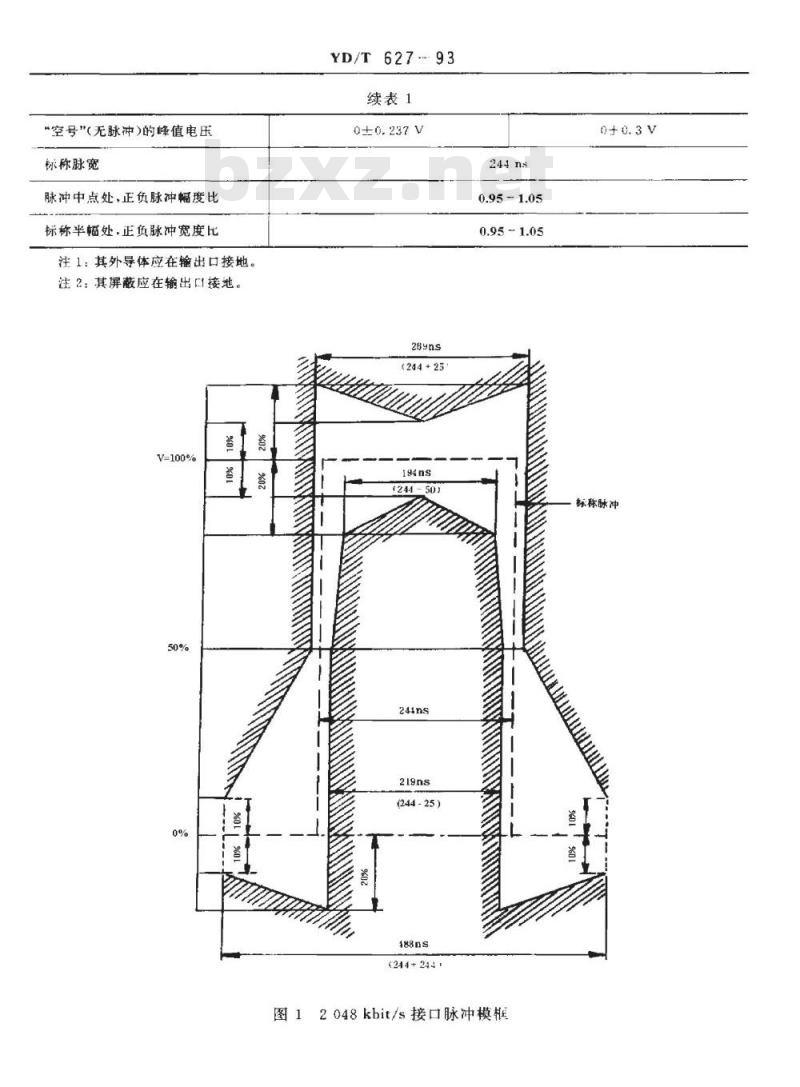 YD/T 627-1993 数字交换机数字中继接口(2 048Kbit/s)参数及数字中继接口间传输特性和测试方法