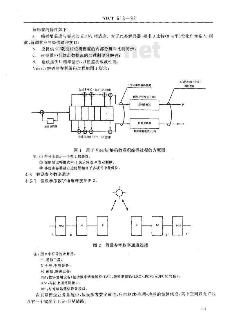 YD/T 613-1993 国内卫星通信TDM/QPSK/FDMA(2Mbit/s)系统进网技术要求