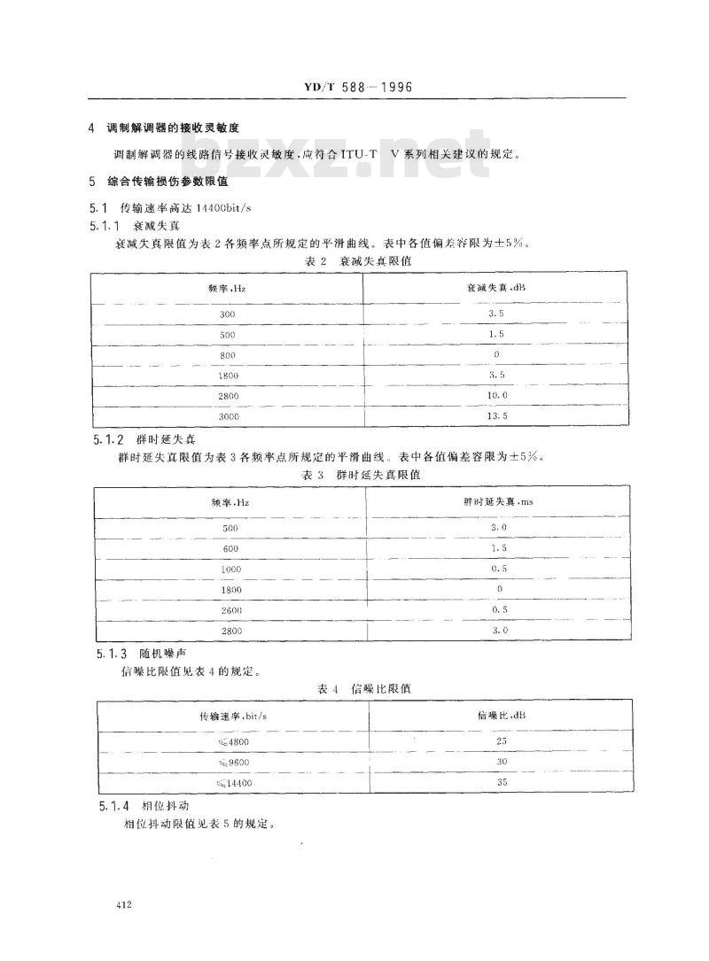 YD/T 588-1996 电话网上音频调制解调器承受传输损伤能力的基本要求