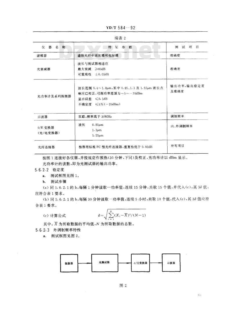 YD/T 584-1992 光测试器