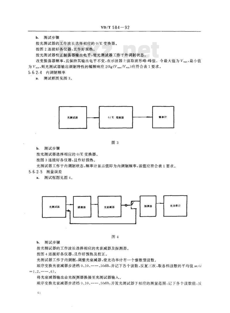 YD/T 584-1992 光测试器