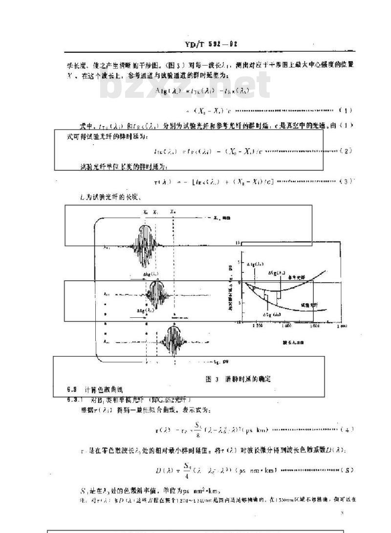 YD/T 592-1992 单模光纤波长色散测试方法干涉法