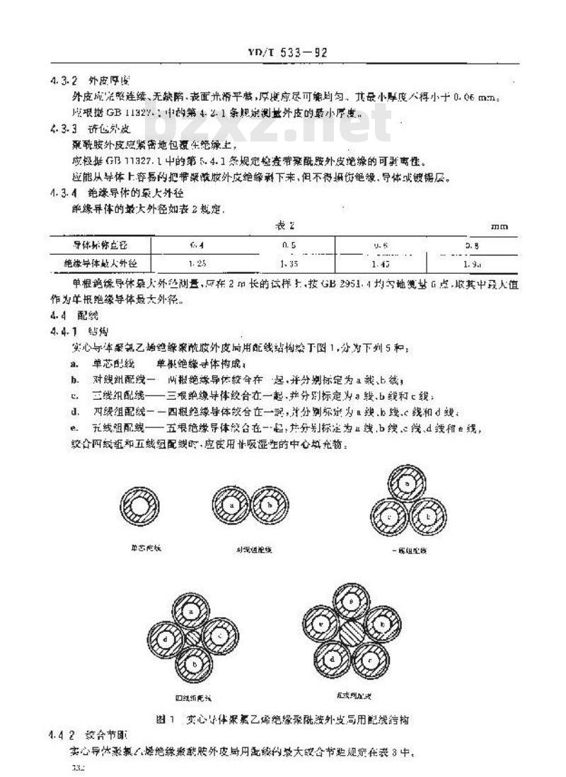YD/T 533-1992 聚氯乙烯绝缘聚氯乙烯护套低频通信电缆电线实心导体聚氯乙烯绝缘酰胺外皮局用配线