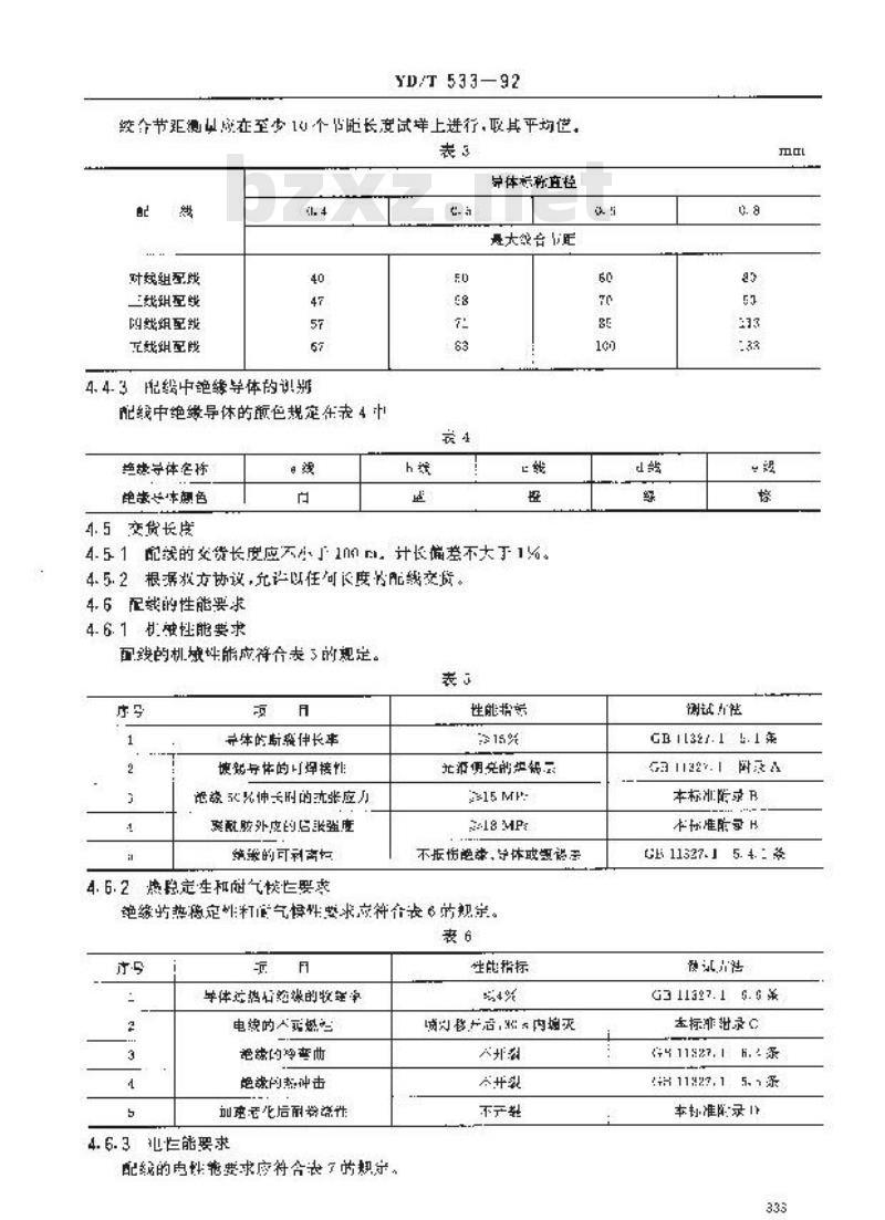 YD/T 533-1992 聚氯乙烯绝缘聚氯乙烯护套低频通信电缆电线实心导体聚氯乙烯绝缘酰胺外皮局用配线