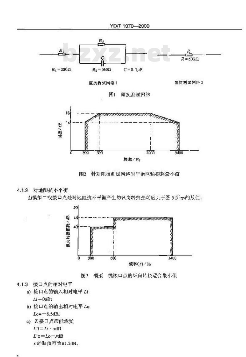 YD/T 1070-2000 接入网远端设备Z接口技术要求