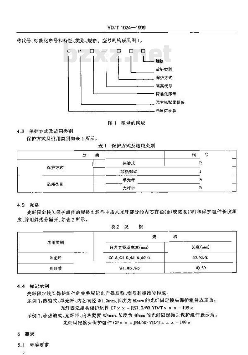 YD/T 1024-1999 光纤固定接头保护组件