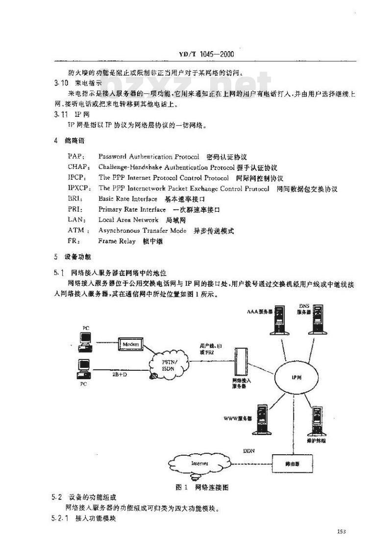 YD/T 1045-2000 网络接入服务器(NAS)技术规范