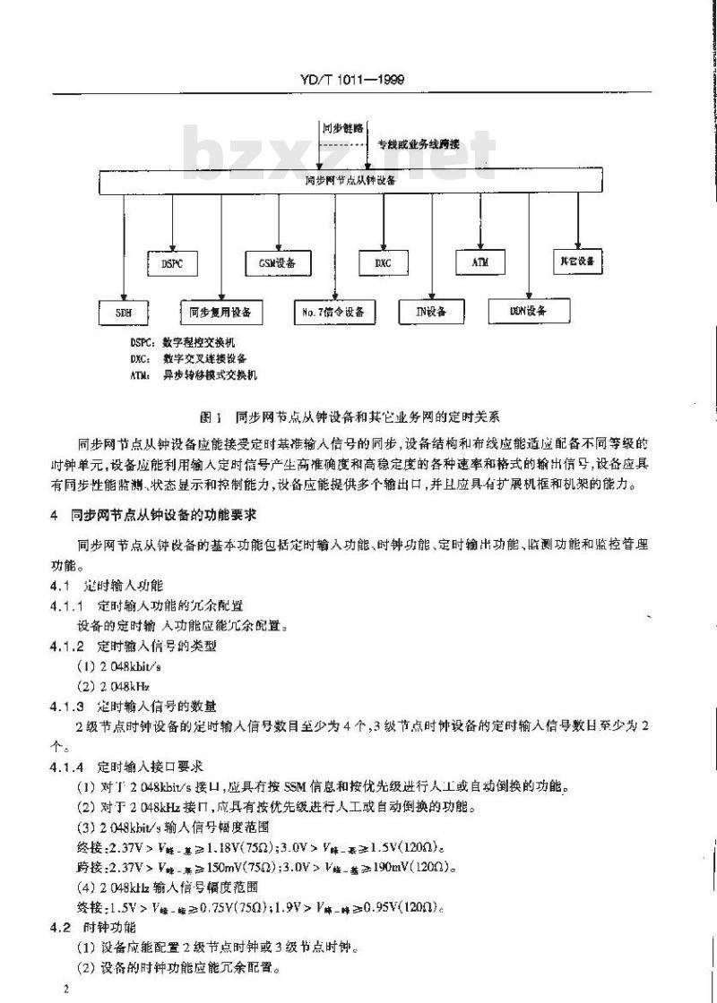 YD/T 1011-1999 数字同步网独立型节点从钟设备技术要求及测试方法
