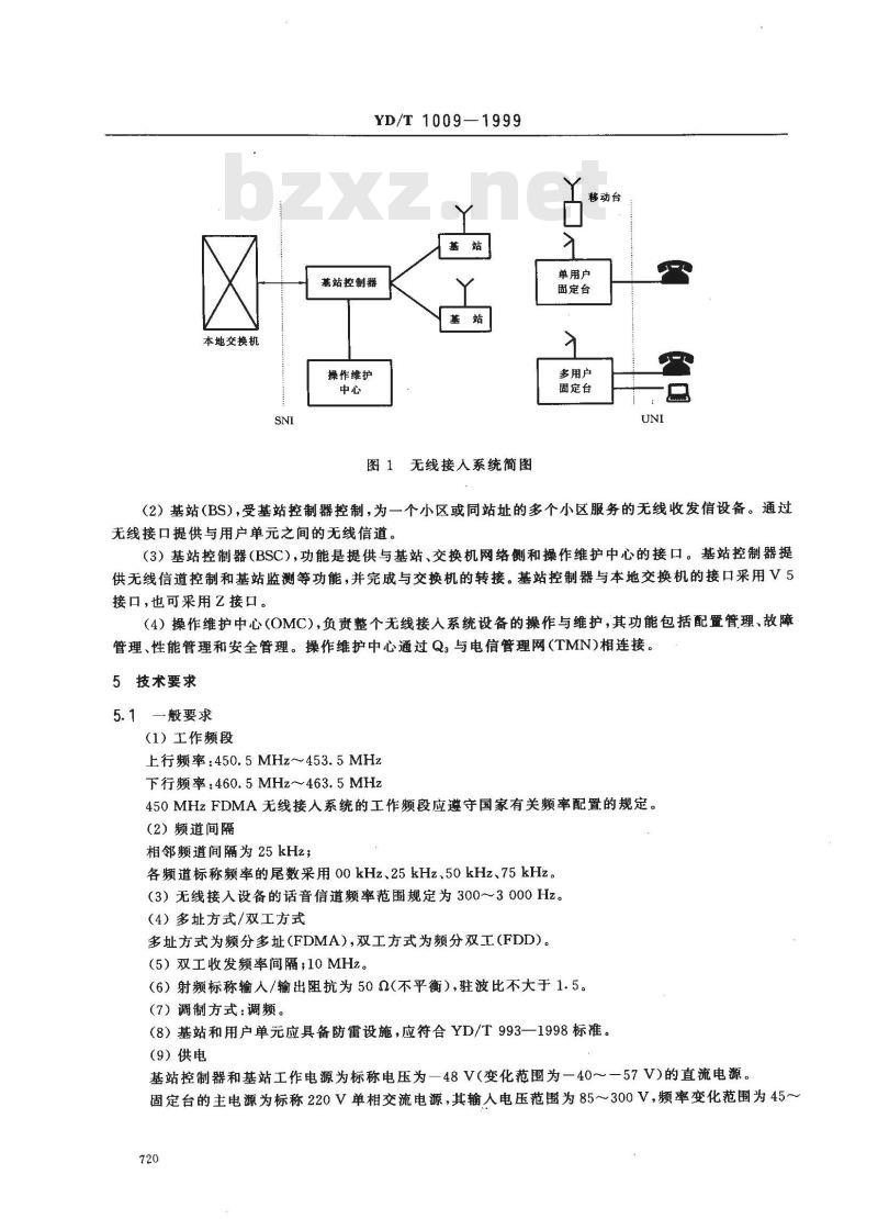 YD/T 1009-1999 450MHz FDMA无线接入系统技术要求和测量方法