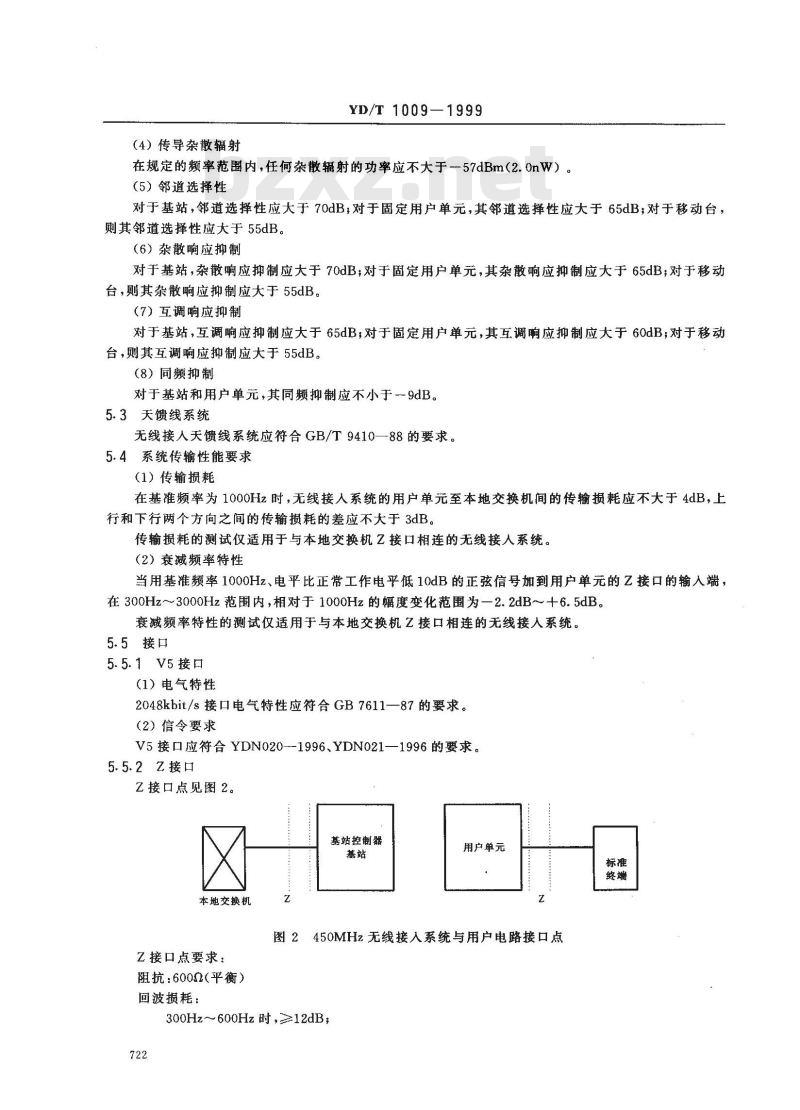 YD/T 1009-1999 450MHz FDMA无线接入系统技术要求和测量方法