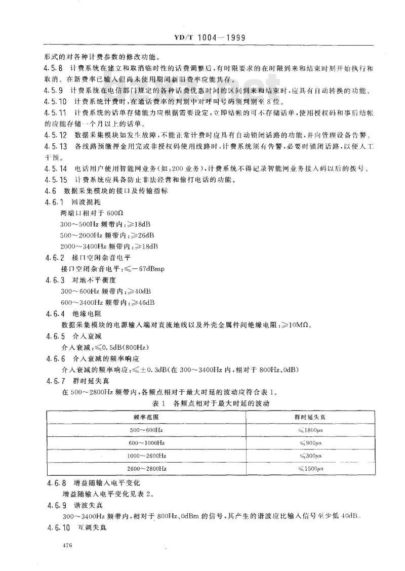 YD/T 1004-1999 多路电话计费系统技术要求及测试方法