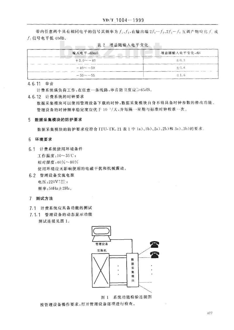 YD/T 1004-1999 多路电话计费系统技术要求及测试方法