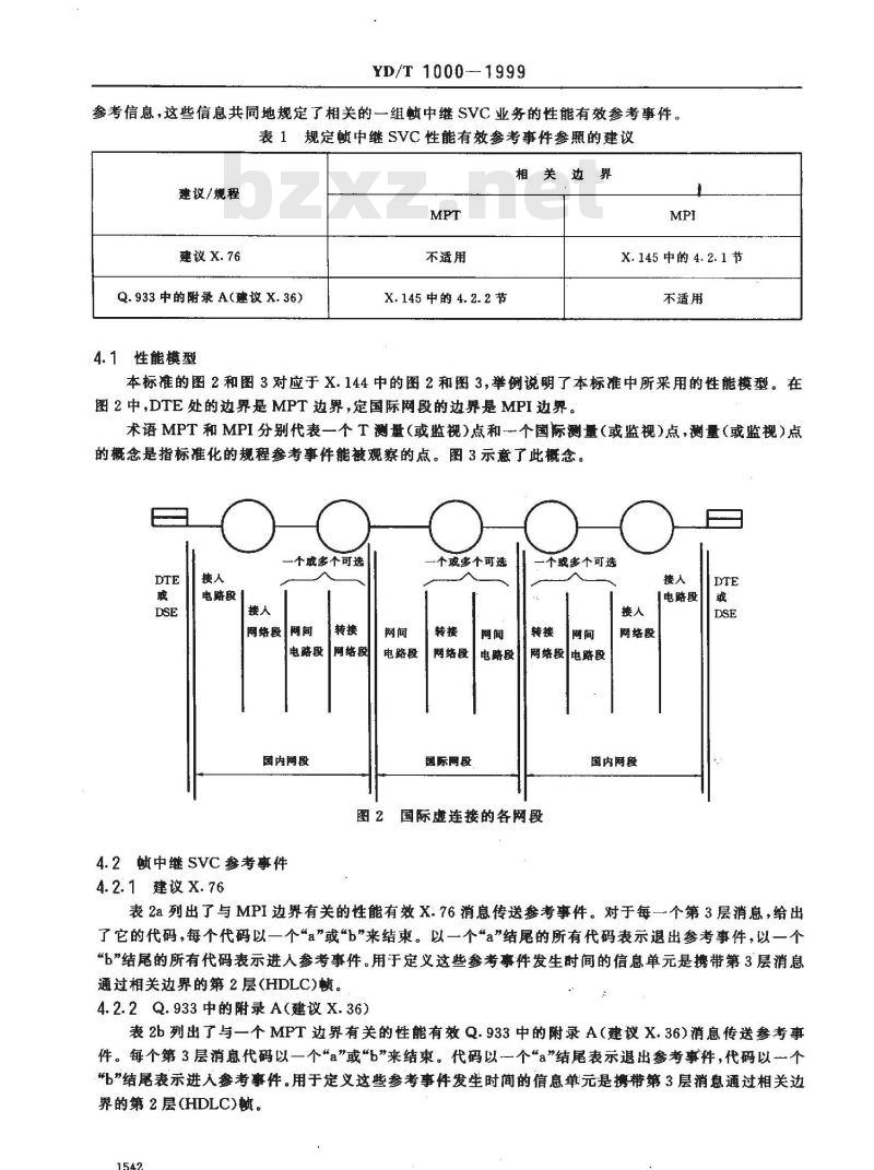 YD/T 1000-1999 提供国际帧中继SVC业务的数据网的性能