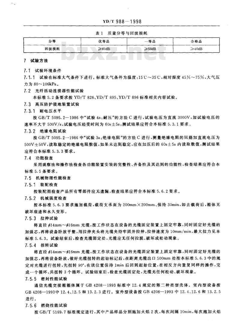 YD/T 988-1998 通信光缆交接箱
