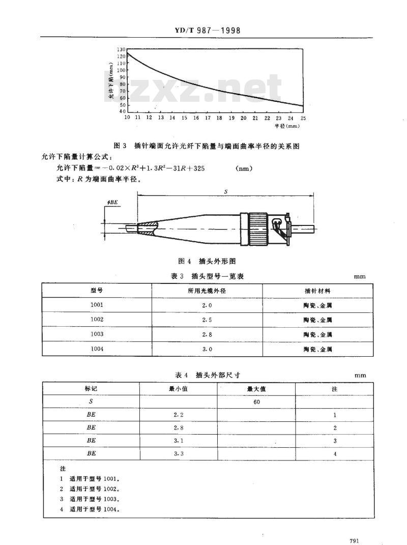 YD/T 987-1998 ST/PC型单模光纤光缆活动连接器技术规范