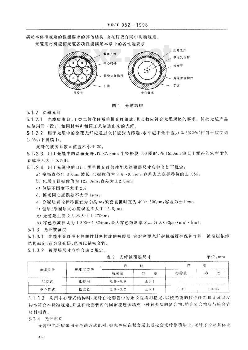 YD/T 982-1998 应急光缆