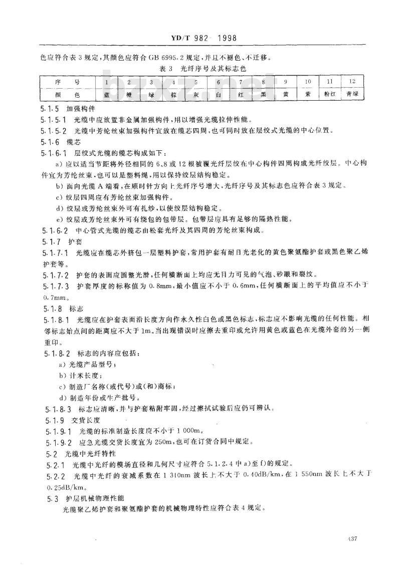 YD/T 982-1998 应急光缆